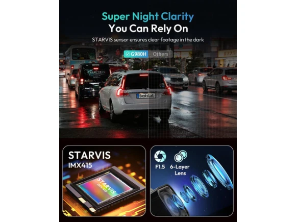 Car Dash Camera — Dash Cam, BOTSLAB
