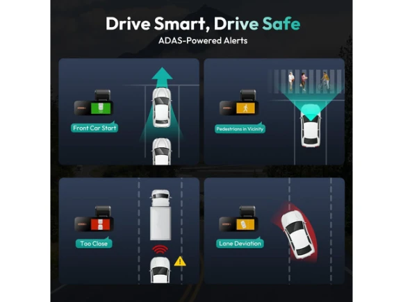 Dual Dash Camera with Free 64GB Card — Dash Cam, BOTSLAB