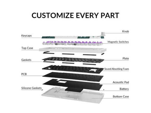 Wireless Keyboard with Gateron Double-Rail Magnetic Switches — Bluetooth Keyboard, Keychron