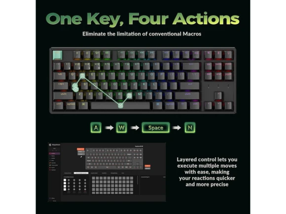 Wireless mechanical keyboard, TKL — Bluetooth Keyboard, Keychron