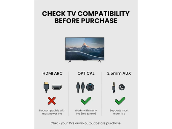 Wireless TV Earbuds with Bluetooth Transmitter and Charging Dock — Wireless Earbuds, Avantree