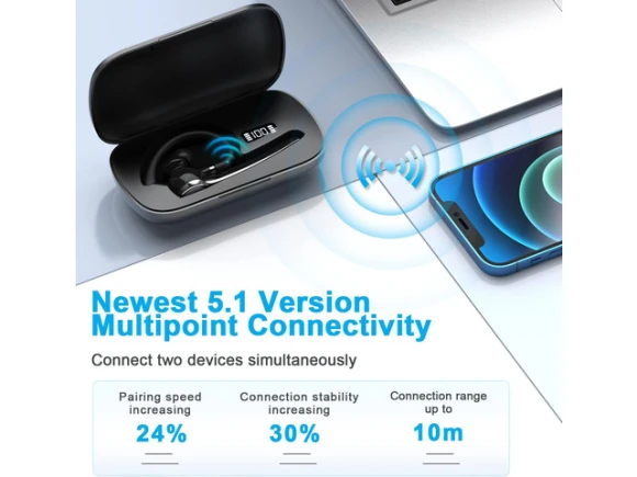 Bluetooth Headset — Wireless Earbuds, HEIBAS