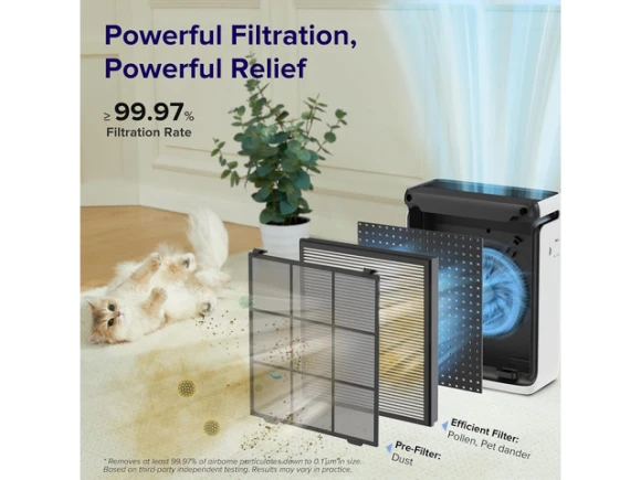 White Air Purifier — Air Purifier, LEVOIT