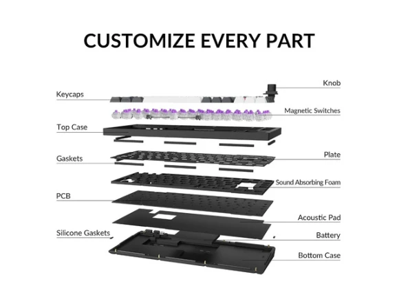 Wireless custom keyboard — Bluetooth Keyboard, Keychron