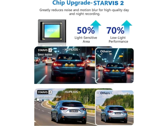 4-Channel 4K Dash Camera with 64G Card — Dash Cam, SOYE