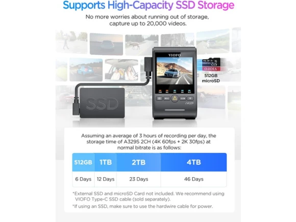 4K+2K Front and Rear Dual Dash Camera — Dash Cam, VIOFO