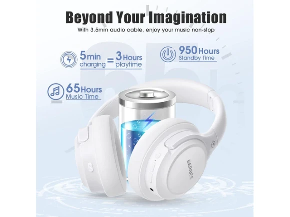 Bluetooth Over-Ear Headphones — Wireless Earbuds, BERIBES