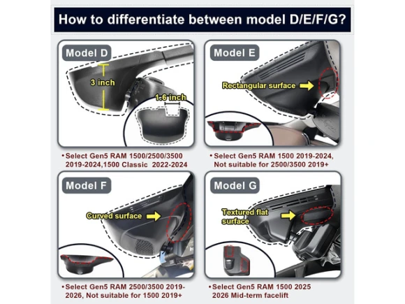 Custom-Fit Dash Camera for 5th Gen Dodge RAM 1500 — Dash Cam, SOYE