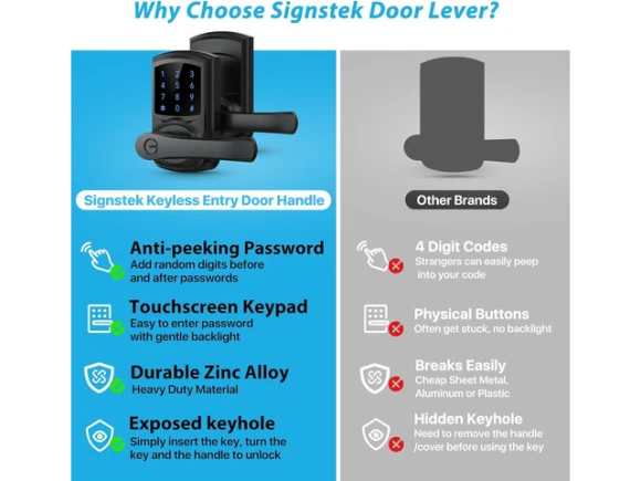 Electronic Keypad Door Lock with Handle, Matte Black — Smart Lock, Signstek
