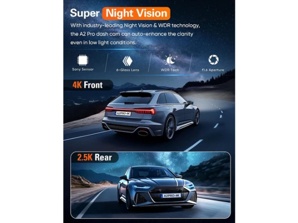 Front-and-Rear Dash Camera for Cars, Silver, Free 64GB Card Included — Dash Cam, Navycrest