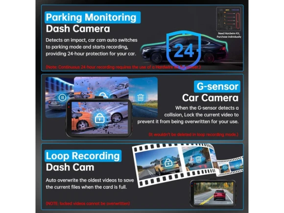 Front-and-Rear Dash Camera with 64GB Card Included — Dash Cam, SOYE