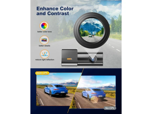 Front and Rear Dual Dash Camera — Dash Cam, SOYE