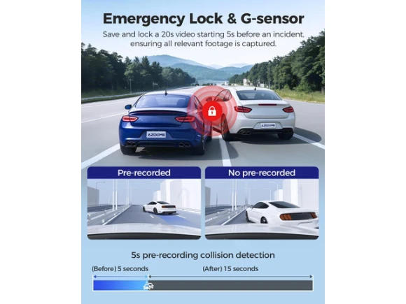 M550 Pro Front and Rear Dash Camera — Dash Cam, AZDOME