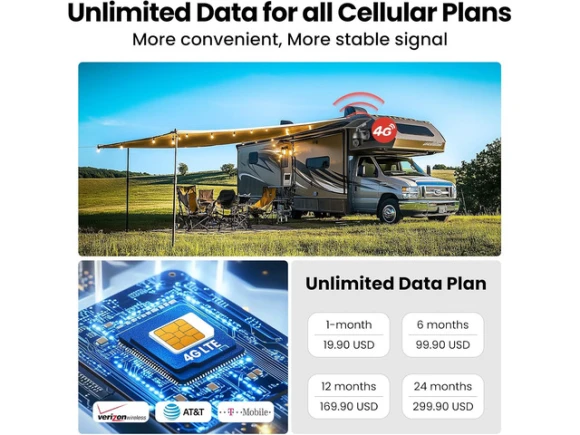 Outdoor Solar-Powered Cellular Security Camera — Security Camera, SOLIOM