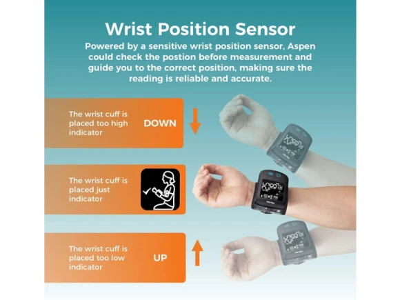 Wrist blood pressure monitor — Blood Pressure Monitor, SOYE