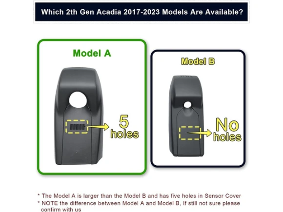 Dash Camera for GMC Acadia (Model A) — Dash Cam, SOYE