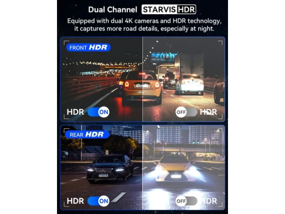 Front-and-rear dash camera with 64GB SD card — Dash Cam, IIWEY
