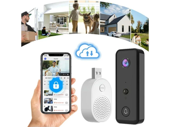 Video Doorbell — Video Doorbell, YINGHUA