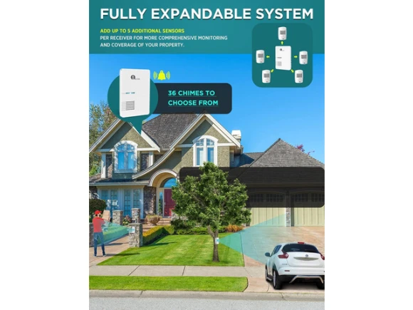 Driveway alarm with 2 PIR detectors and plug-in receiver — Motion Sensor, 1byone