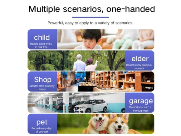 Mini IP Security Camera — Security Camera, YINGHUA