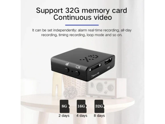 Mini IP Security Camera — Security Camera, YINGHUA
