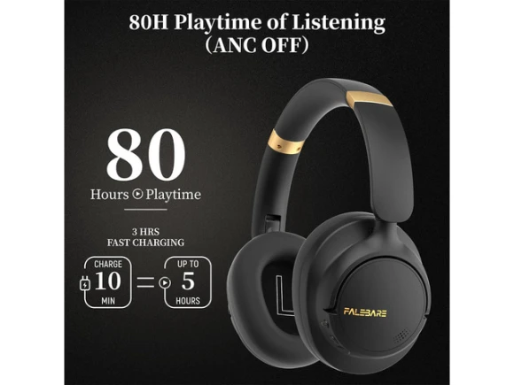 Over-Ear Bluetooth Noise-Cancelling Headphones with Microphone, 80H Playtime — Wireless Earbuds, TUKO