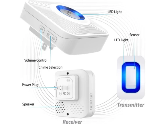 Wireless driveway alarm chime — Motion Sensor, Fosmon