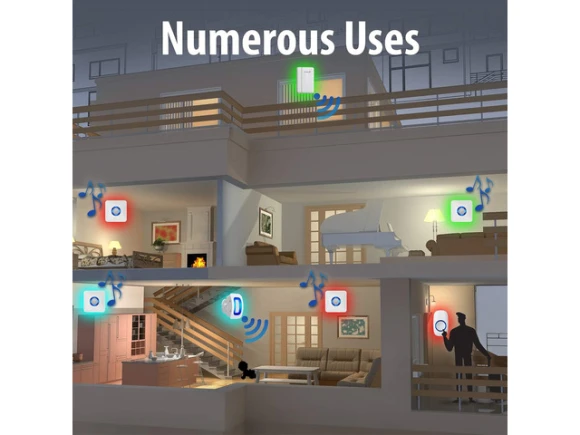 Wireless driveway alarm chime — Motion Sensor, Fosmon