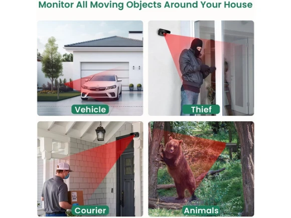 Wireless Driveway Motion Sensor Alarm — Motion Sensor, upergo