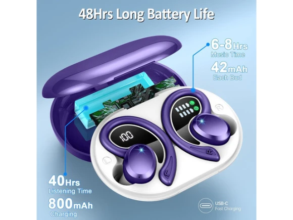 Wireless Earbuds — Wireless Earbuds, TUKO