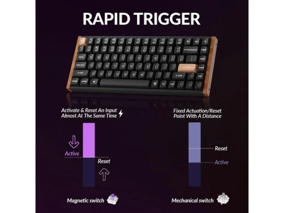 K2 HE Keyboard — Bluetooth Keyboard, Keychron