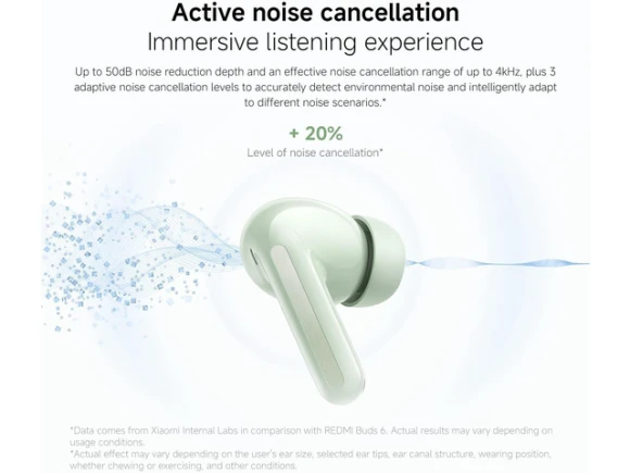 Black True Wireless Earbuds — Wireless Earbuds, Redmi