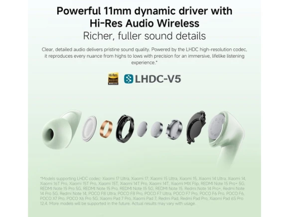 Black True Wireless Earbuds — Wireless Earbuds, Redmi