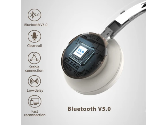 Bluetooth Headset with Microphone — Wireless Earbuds, Generic Logic, Inc.