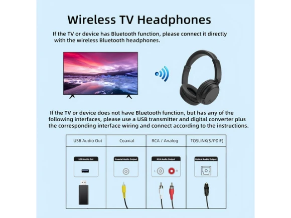 Wireless Over-Ear Headphones — Wireless Earbuds, Generic Logic, Inc.