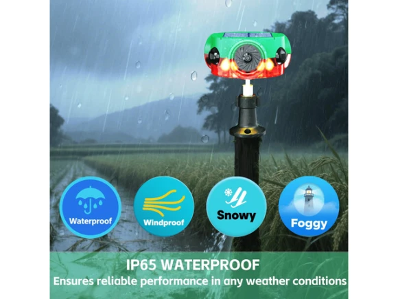 Solar Outdoor Motion Sensor Alarm — Motion Sensor, Generic Logic, Inc.