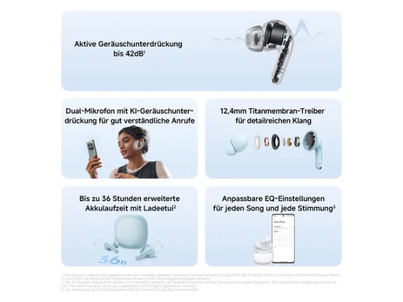 Wireless Earbuds, Blue — Wireless Earbuds, Redmi