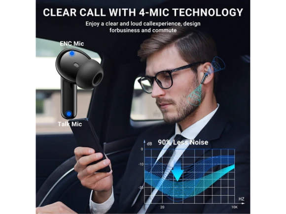 Wireless earbuds — Wireless Earbuds, Generic Logic, Inc.