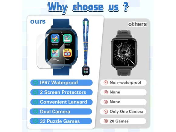 Blue Kids Smartwatch — Kids Smart Watch, Generic Logic, Inc.