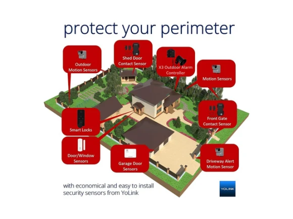 Outdoor alarm kit — Security Monitoring, Generic Logic, Inc.
