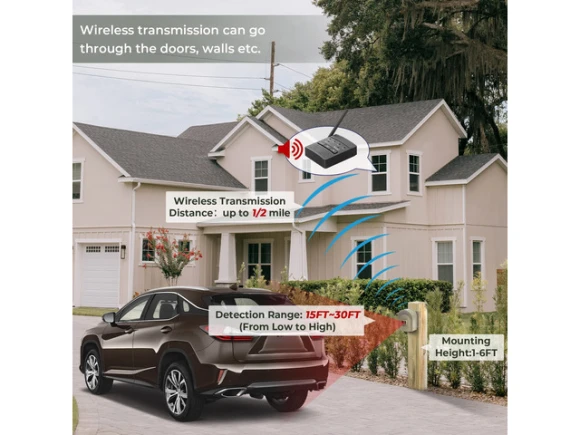 Driveway alarm system — Motion Sensor, Generic Logic, Inc.
