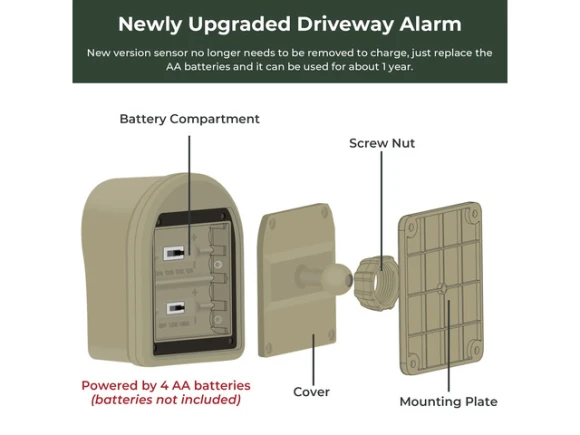 Driveway alarm system — Motion Sensor, Generic Logic, Inc.