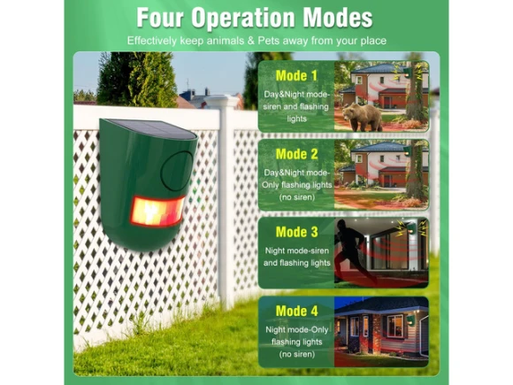 Solar Motion Sensor Alarm, 4 Pack — Motion Sensor, Generic Logic, Inc.