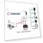 Hybrid Solar Inverter with MPPT Solar Charger — Power Inverters, DAXTROMN