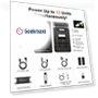 Portable Power Station with Extra Battery and Solar Panel Kit — Solar & Wind Power, FOSSiBOT