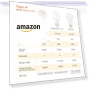 Thumbnail LED Light Bulbs — Compact Fluorescent, Amazon Basics
