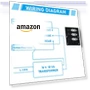 Thumbnail Wired Doorbell Chime — Transformers