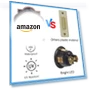 Thumbnail Wired Lighted Up LED Doorbell Button — Push Buttons, RANERVZ
