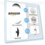 Thumbnail Round Metal Doorbell Push Button — Chimes, Dreyoo