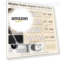 Thumbnail Professional Espresso Machine — Coffee & Espresso Combos, CoOptVal